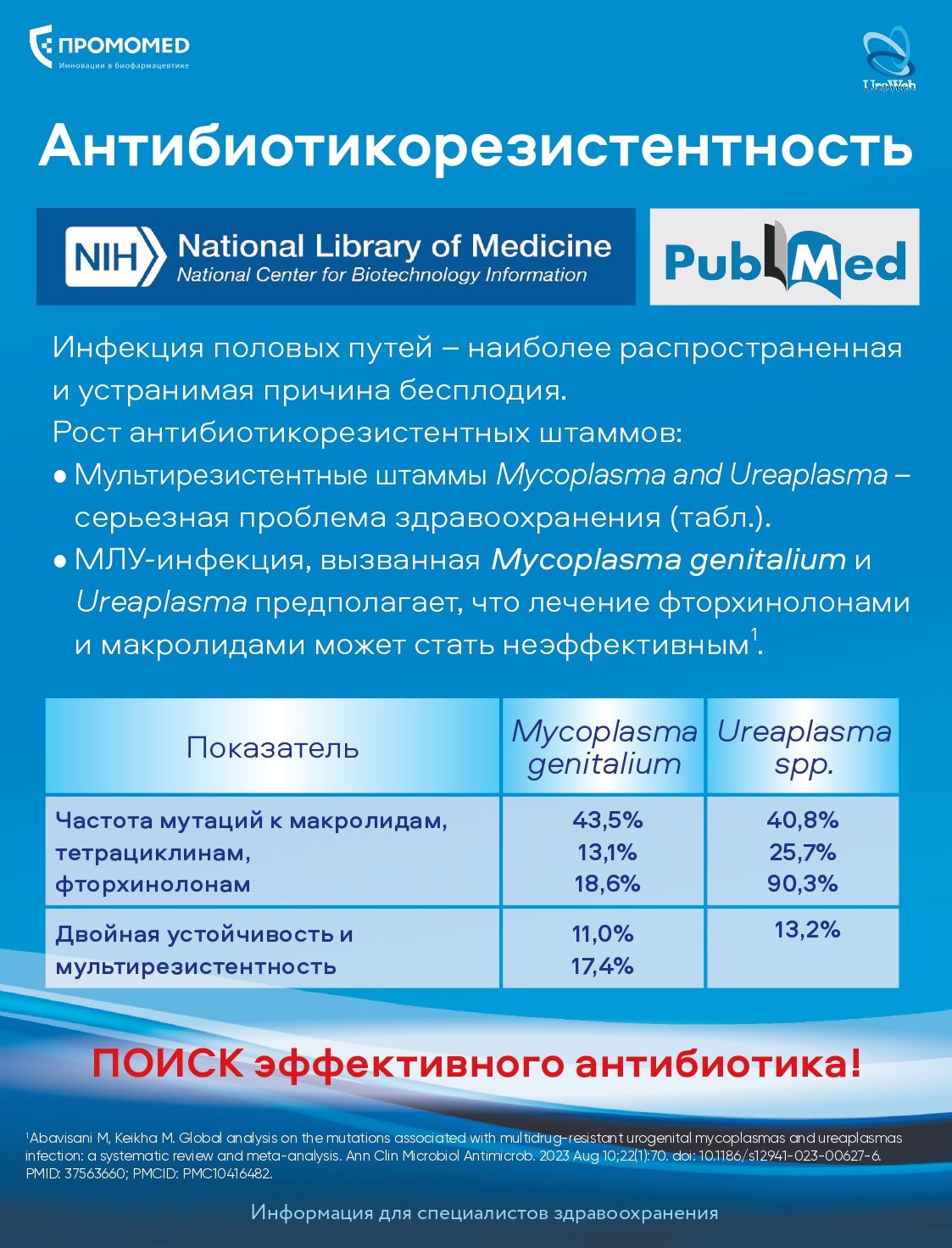 Роль инфекционных агентов в патогенезе бесплодия