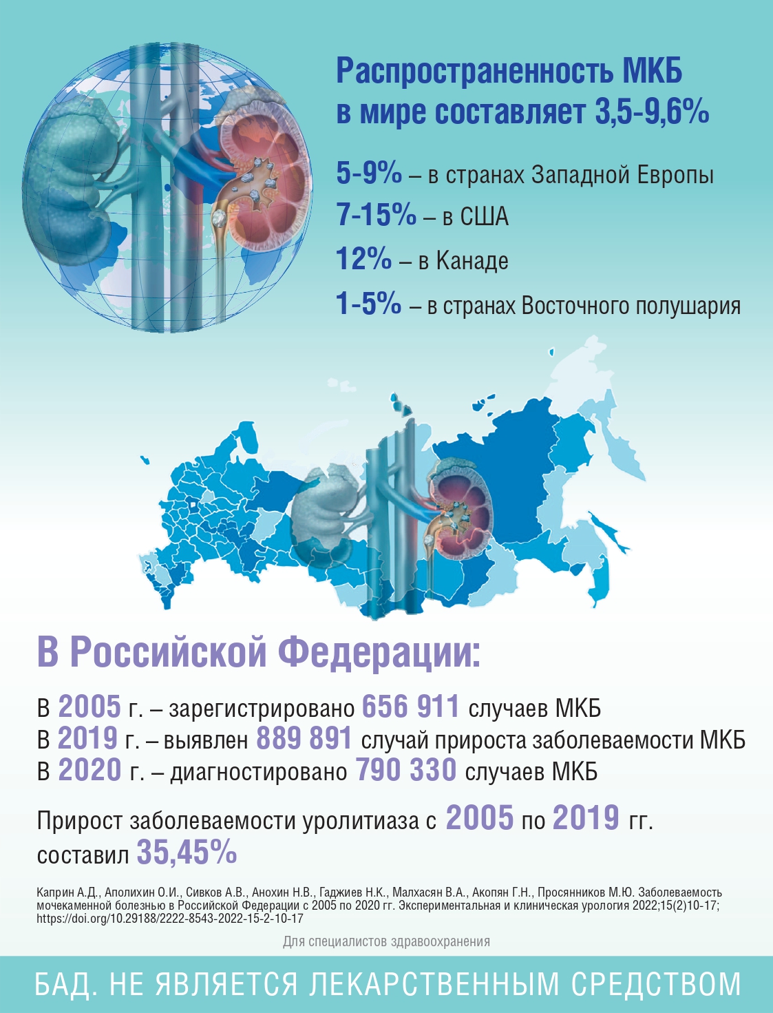 Депетра. Время решения проблемы МКБ!