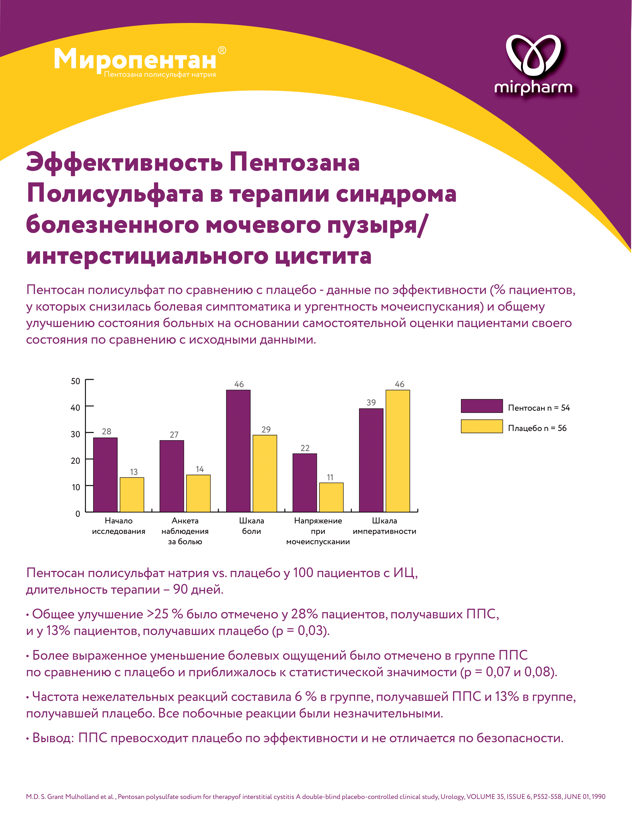 Зарегистрирован первый в России препарат для лечения ИЦ