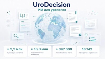 ВПЕРВЫЕ! ПРЕДСТАВЛЯЕМ! UroDecision: ИИ для уролога