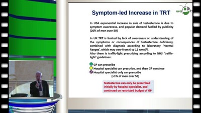Малкольм Каррузерс - Теория резистентности к тестостерону