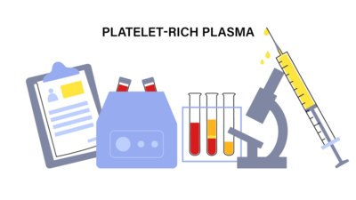 PRP-терапия при болезни Пейрони: результаты клинического исследования эффективности и безопасности