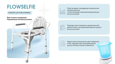 Комплект «Флоуселфи» —  доступное решение для проведения урофлоуметрии