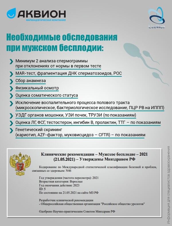 Лечение мужского бесплодия на амбулаторном приеме