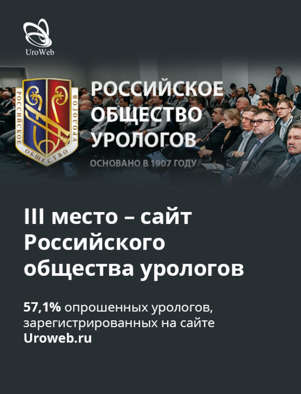 Результаты опроса урологов: интернет-ресурсы для поиска профессиональной информации