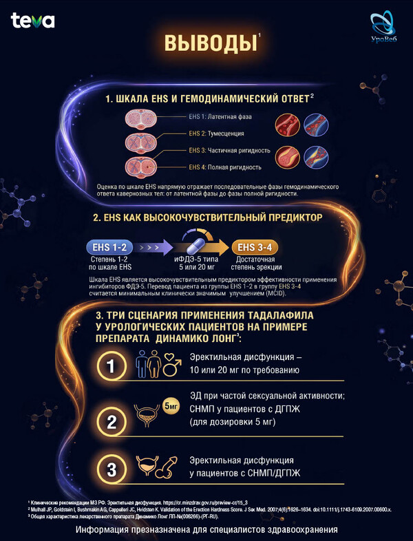Оценка ригидности полового члена