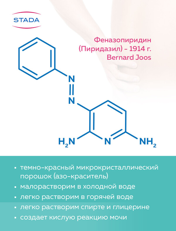 Феназалгин