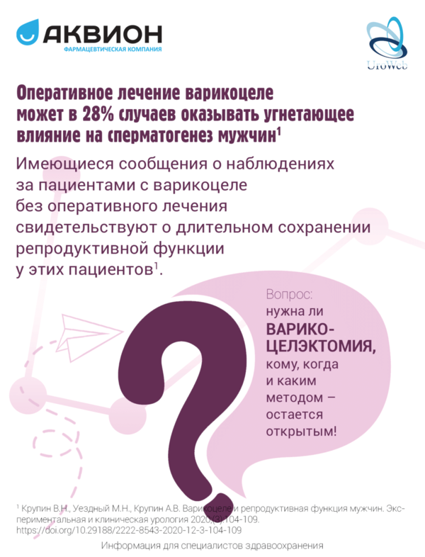 Варикоцеле и мужская фертильность