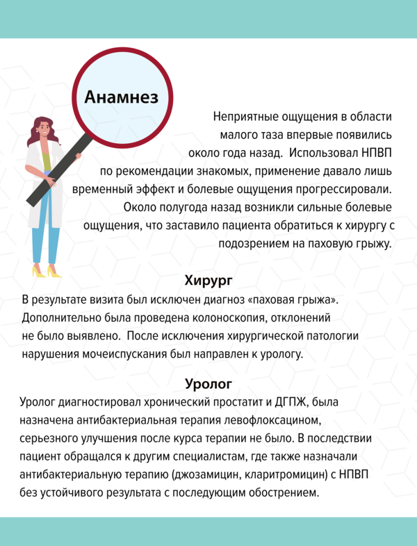 Клинический случай. Синдром хронической тазовой боли, новые возможности терапии.