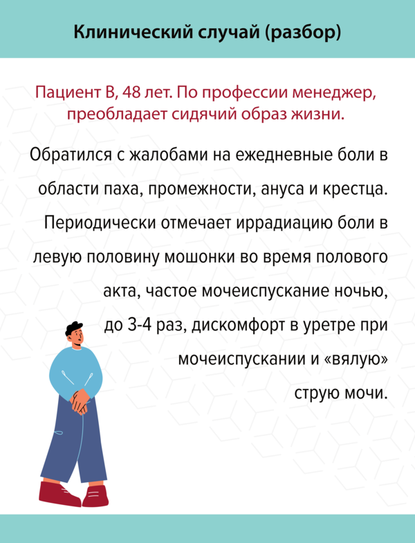 Клинический случай. Синдром хронической тазовой боли, новые возможности терапии.