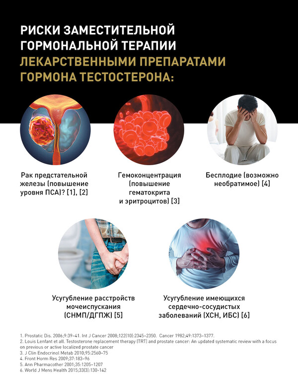 Андрогенный дефицит