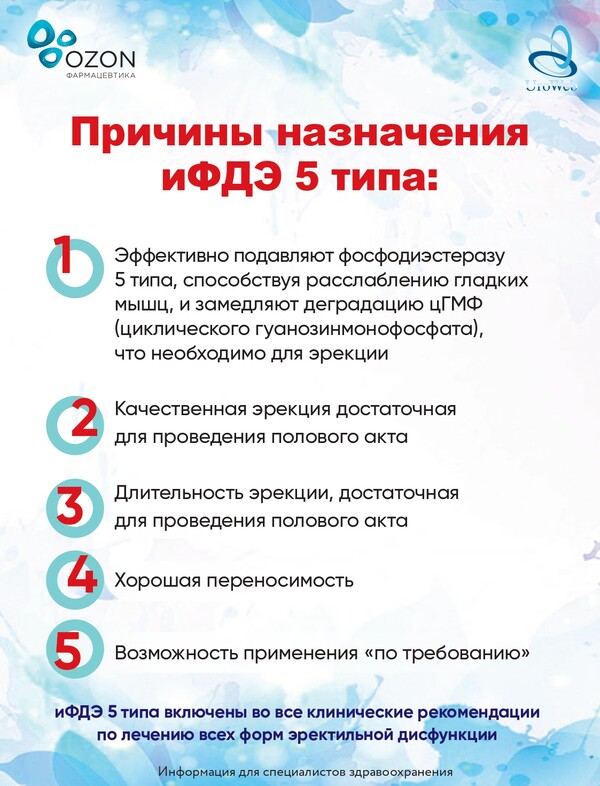 Эректильная дисфункция: психологические проблемы или нет?