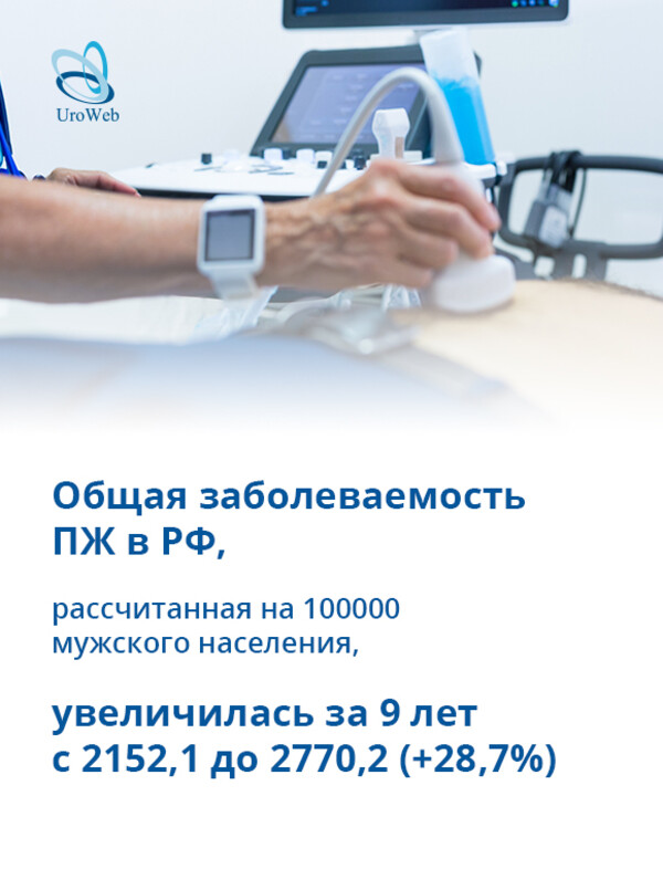 Заболевания предстательной железы в РФ