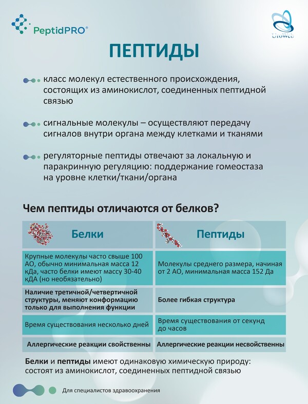 Патогенетическое лечение ГМП