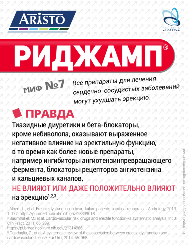 Эректильная дисфункция - мифы и правда