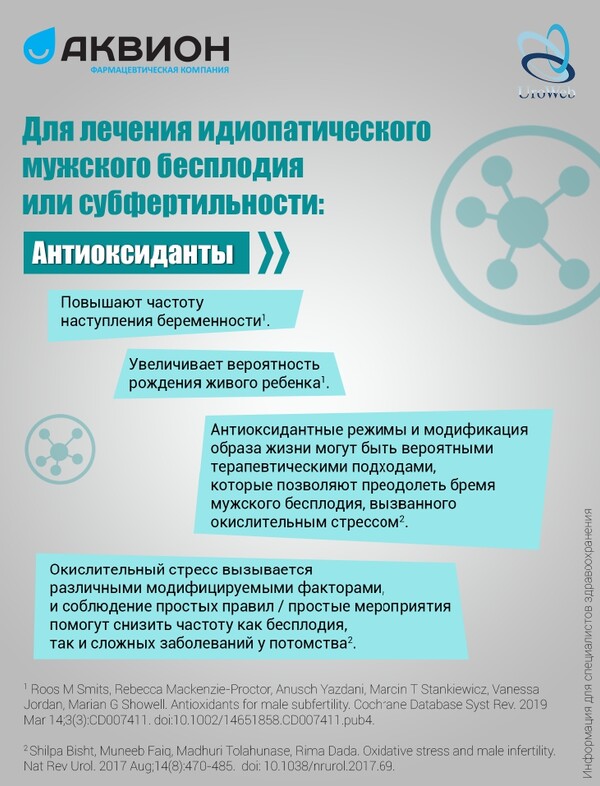 Лечение мужского бесплодия на амбулаторном приеме