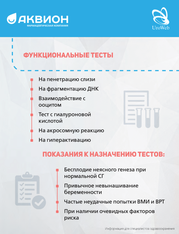 Прегравидарная подготовка для мужчин: спорный вопрос в андрологии?
