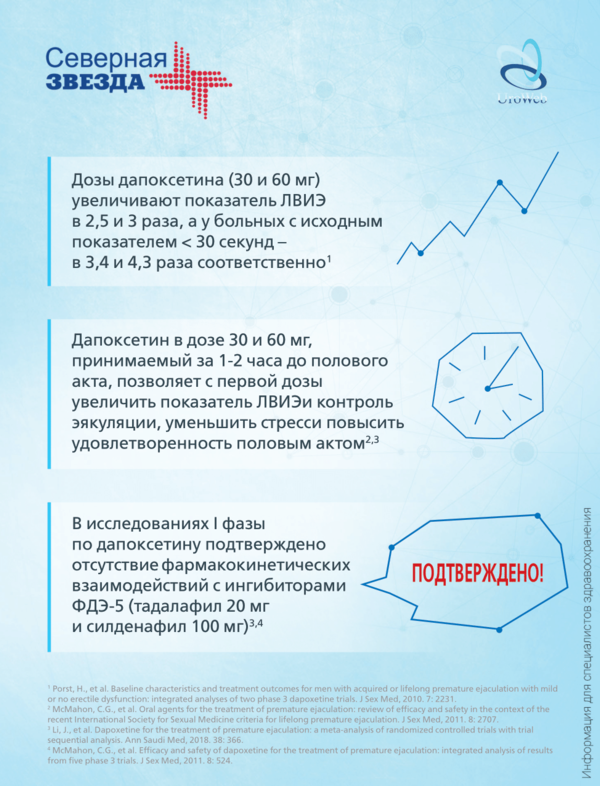 Влияние РЭ на сексуальную жизнь пары