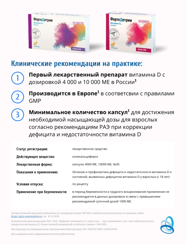 Роль витамина D в профилактике мужского бесплодия