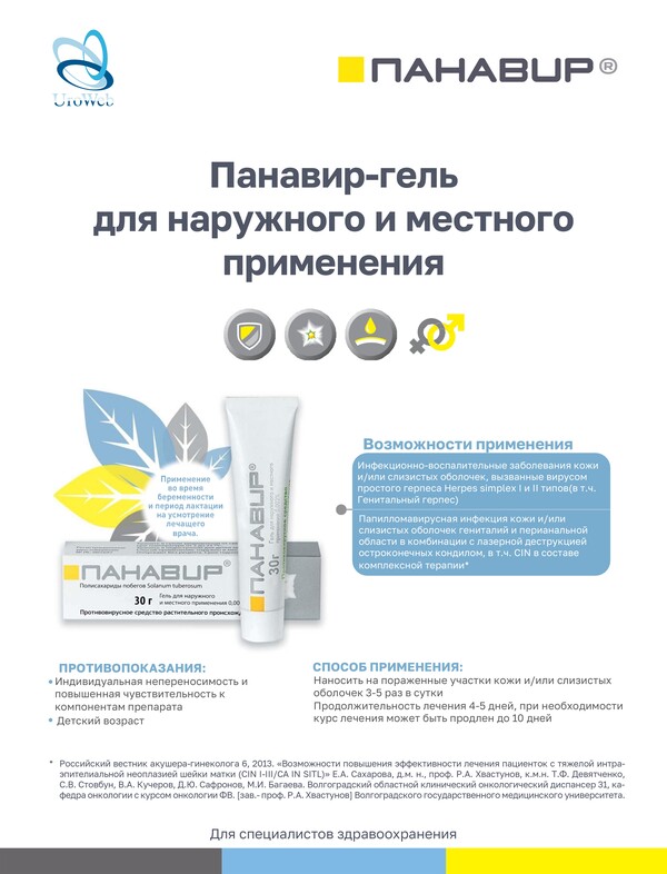 Папилломавирусная инфекция и аногенитальные бородавки в практике уролога