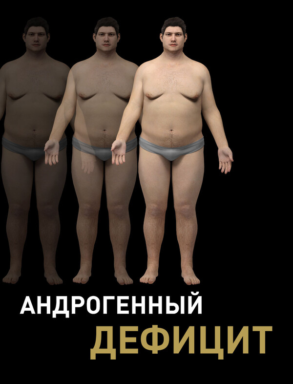 Андрогенный дефицит