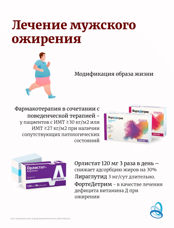 Ожирение и мужское бесплодие