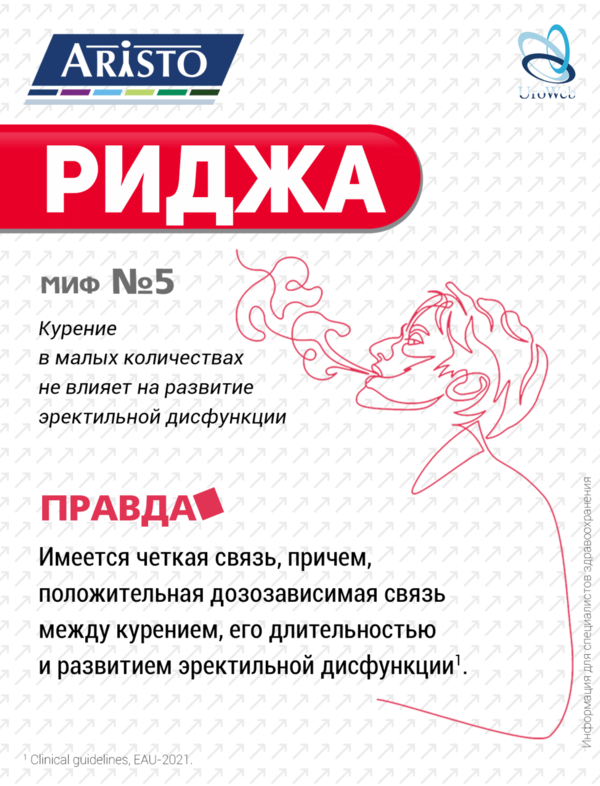 Эректильная дисфункция - мифы и правда