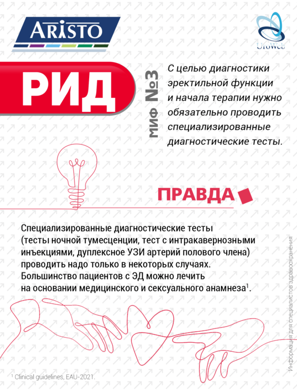 Эректильная дисфункция - мифы и правда