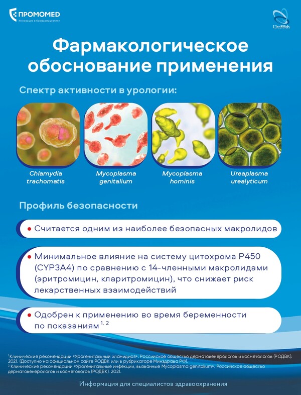 Роль инфекционных агентов в патогенезе бесплодия