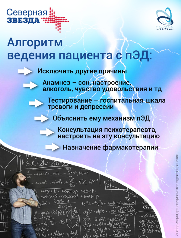 Психогенная эректильная дисфункция: справится ли уролог?