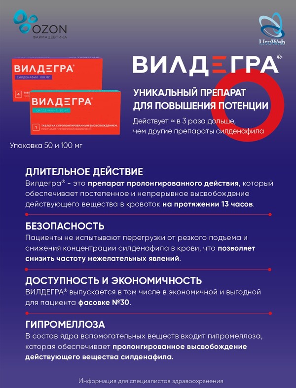 Эректильная дисфункция: психологические проблемы или нет?