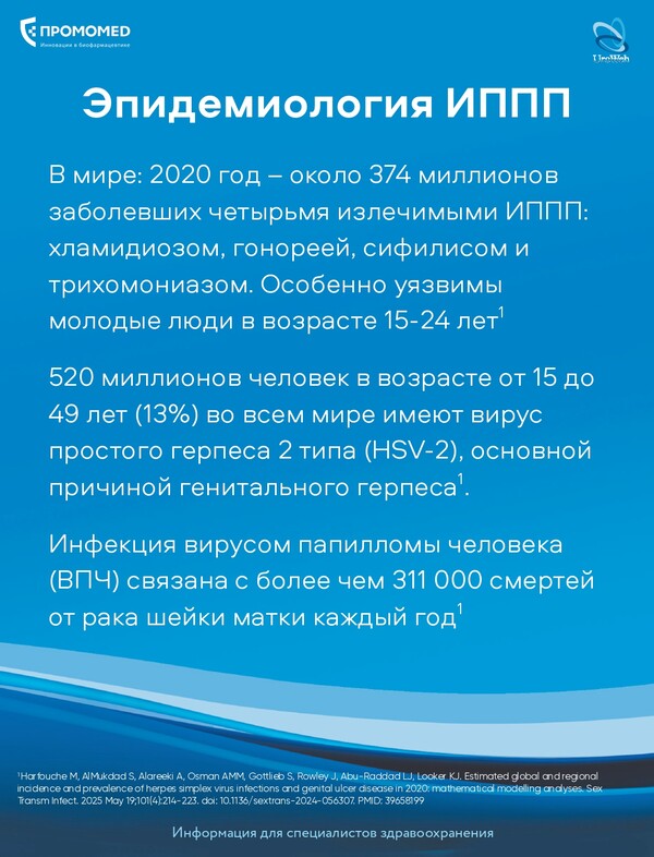Роль инфекционных агентов в патогенезе бесплодия