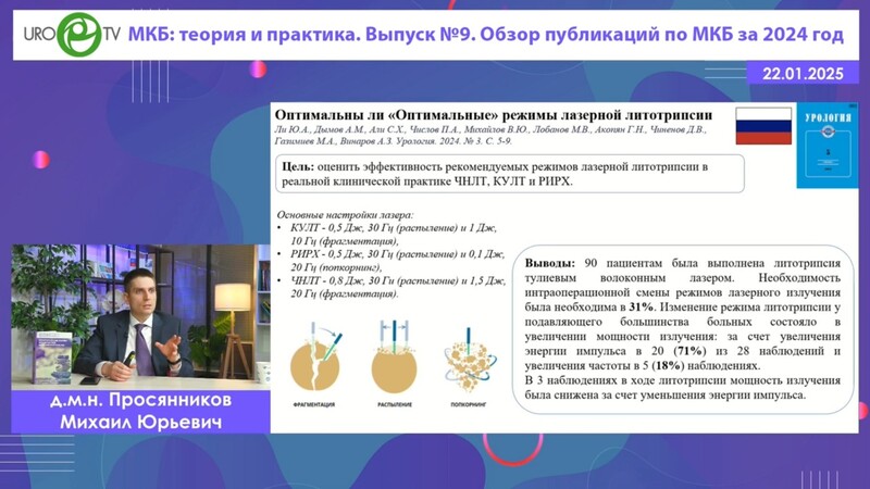 Просянников М.Ю. - Обзор публикаций по МКБ за 2024 год