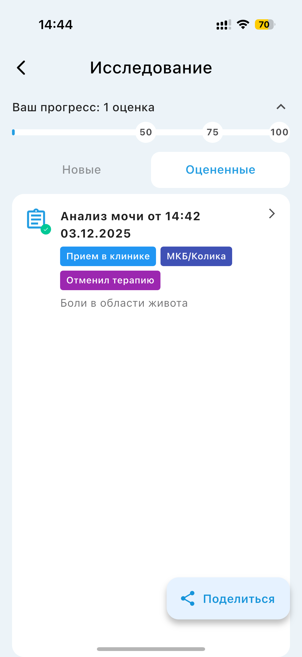 Вкладка оценённых анализов