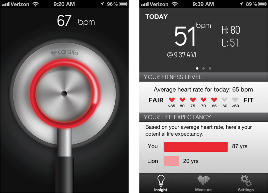 On average hear. Какое приложение для часов Heart rate sensor. Фотоаппарат на пульс.